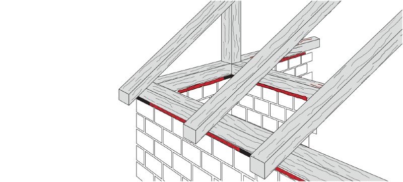 Espuma aislante de alto desempeño CF-I 65 ECO Espuma de aislamiento multiuso de alto desempeño para aumentar la productividad en un amplio rango de temperaturas Aplicaciones 1